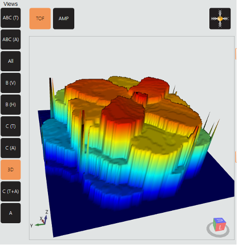 MAPPING AND MOTION